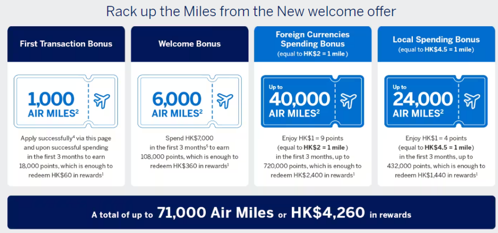 Amex Explorer Welcome Offer